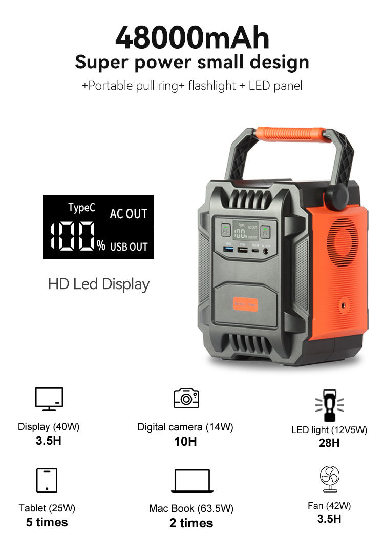 200W Portable Solar Power Station for Camping