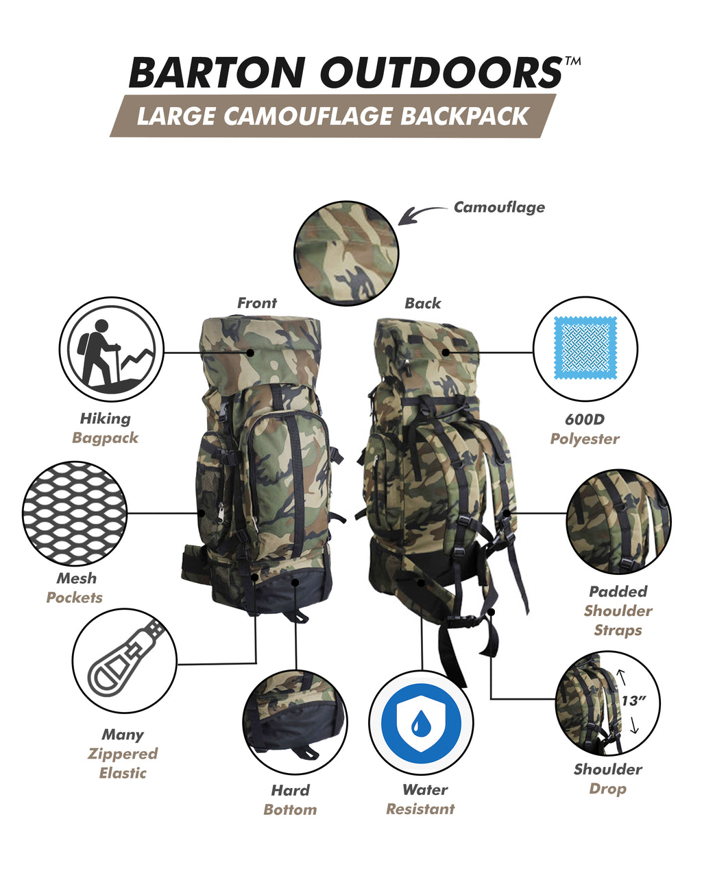 Camouflage Multi-Day Hiking & Camping Backpack