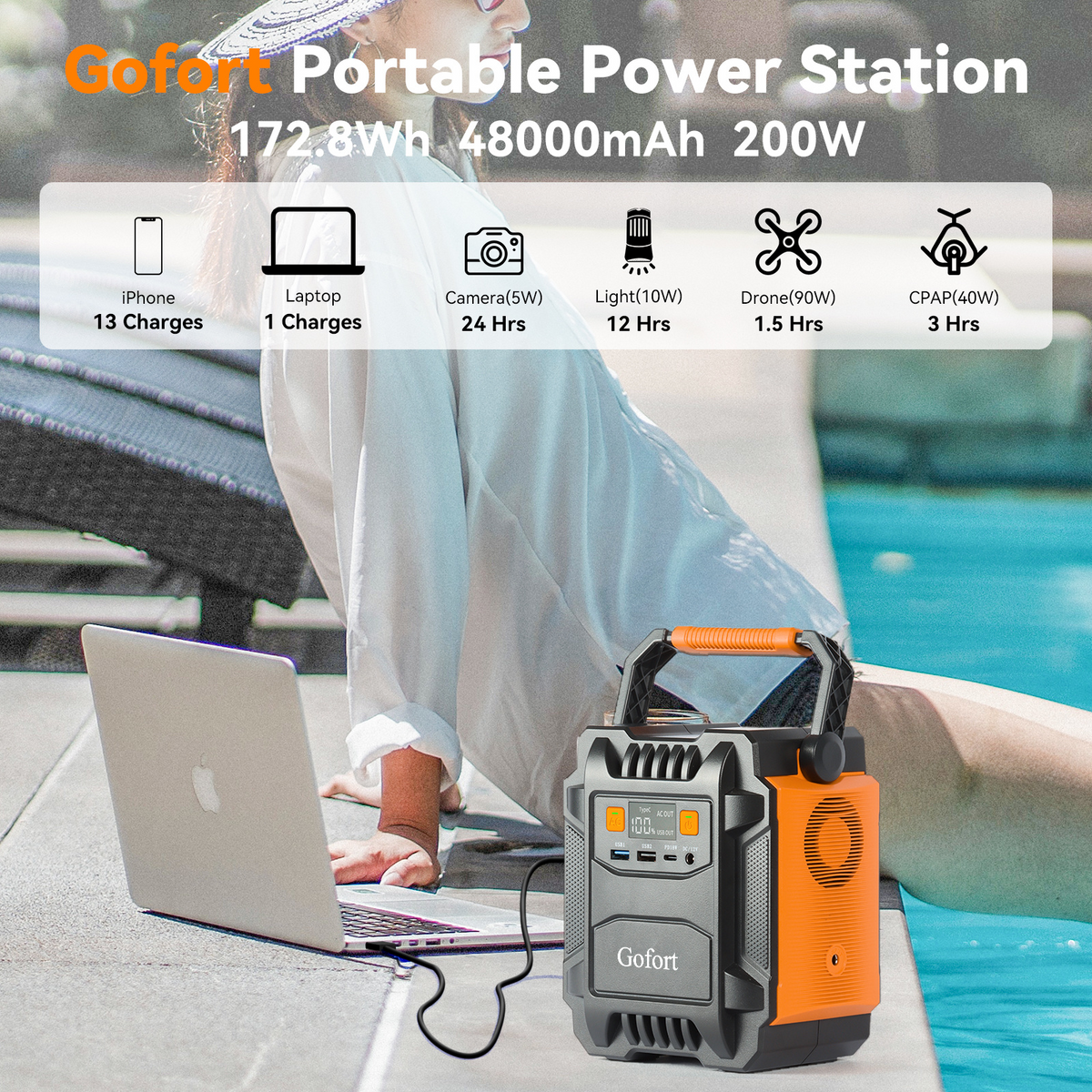 200W Portable Solar Power Station for Camping