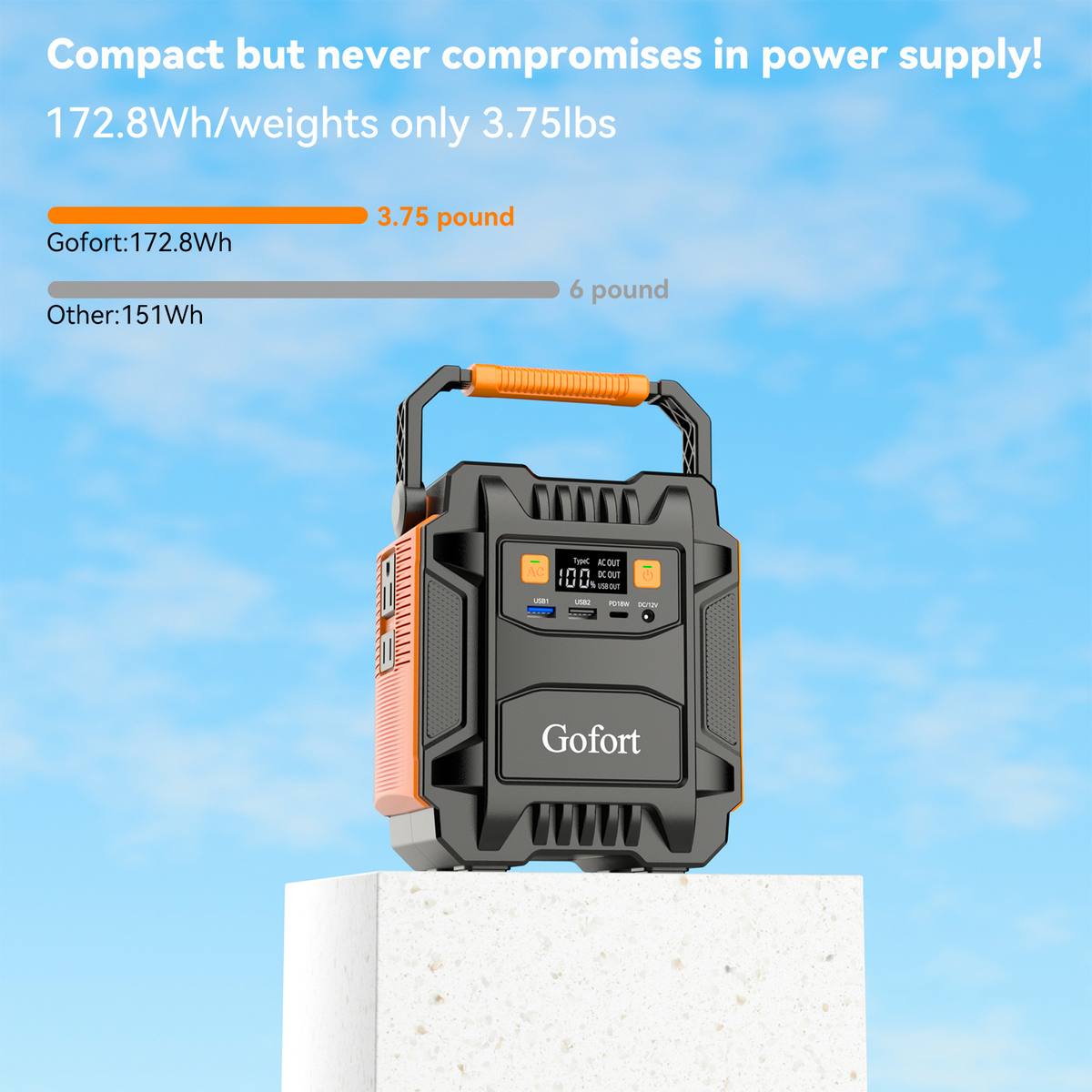 200W Portable Solar Power Station for Camping