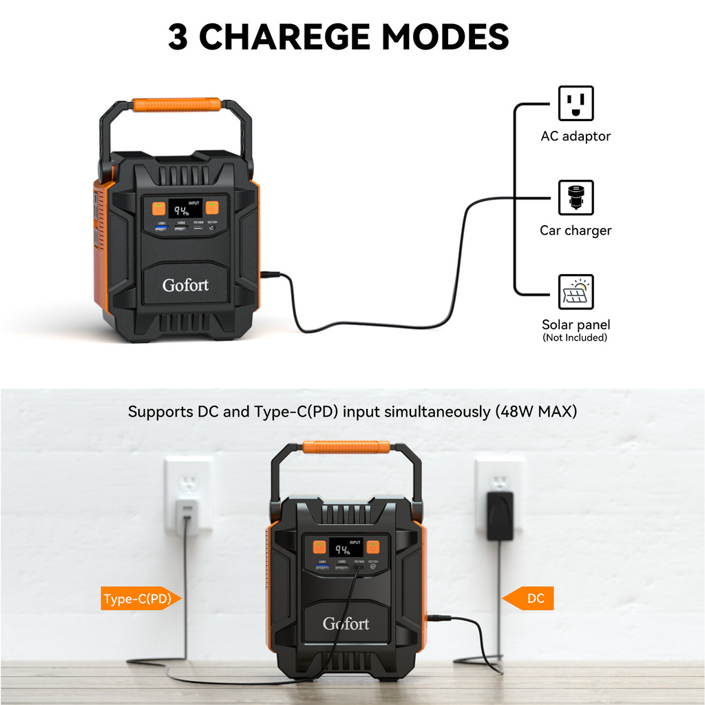 200W Portable Solar Power Station for Camping